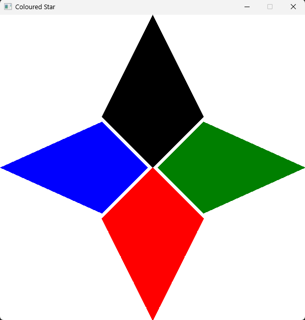 fill_quad-1-example example